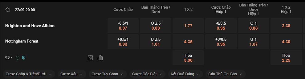 nhan-dinh-soi-keo-brighton-vs-nottingham-forest-luc-20h00-ngay-22-09-2024